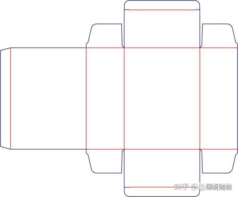 管式折叠纸盒和盘式折叠纸盒的异同? - 知乎