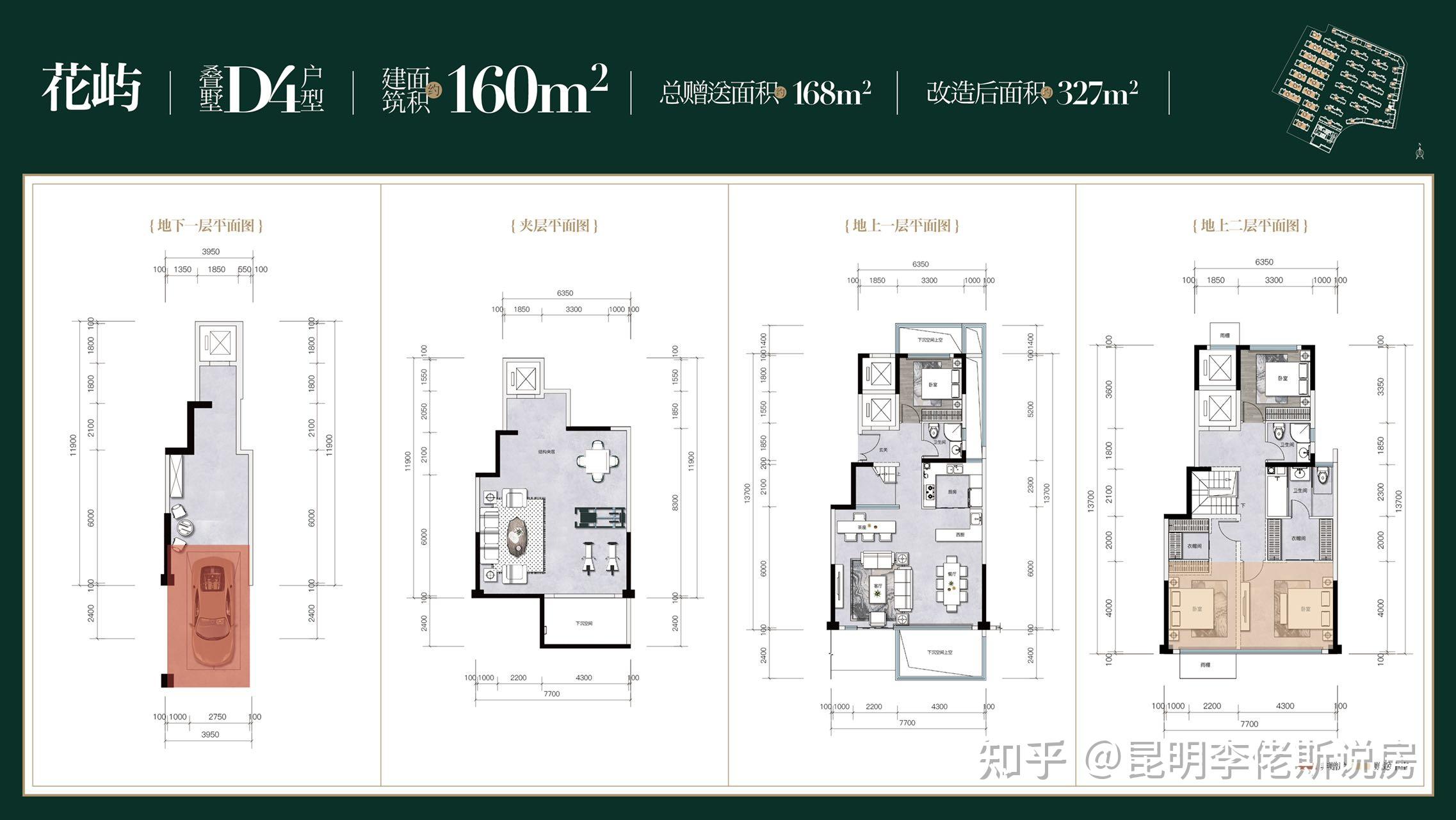 楼盘测评：昆明五华西北新城《义承·金川府》文字解析版 - 知乎