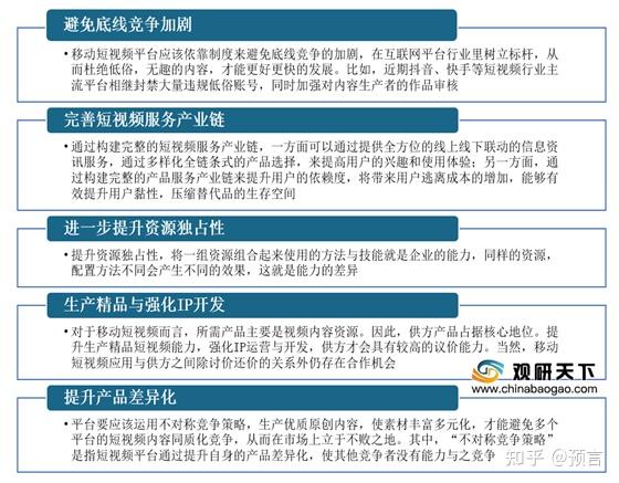 用波特五力模型分析抖音的競爭環境