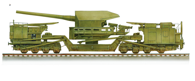 苏联305mm列车炮图片