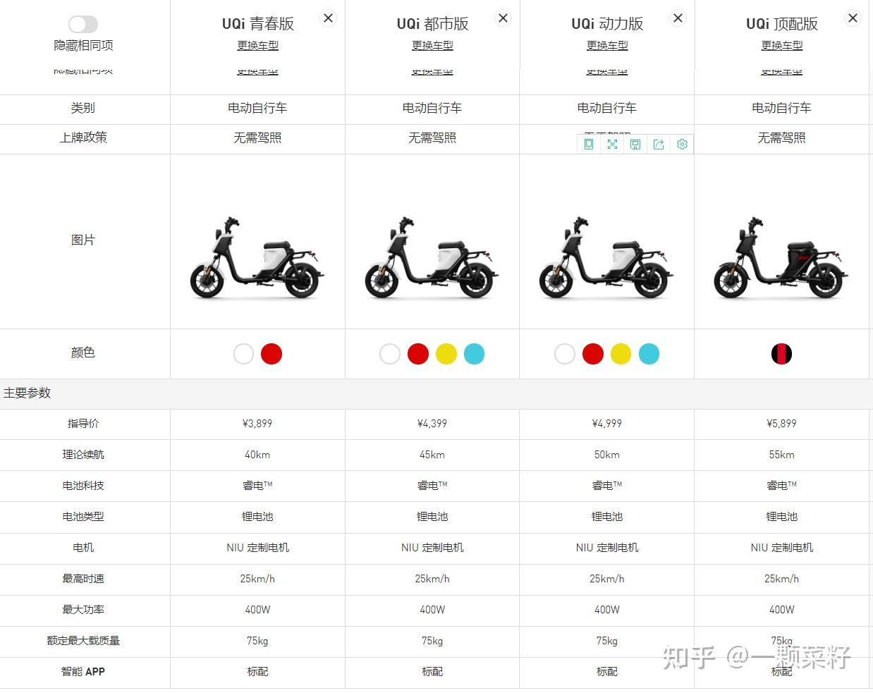 小牛uqi和uqi 以及upis有什么区别? - 知乎