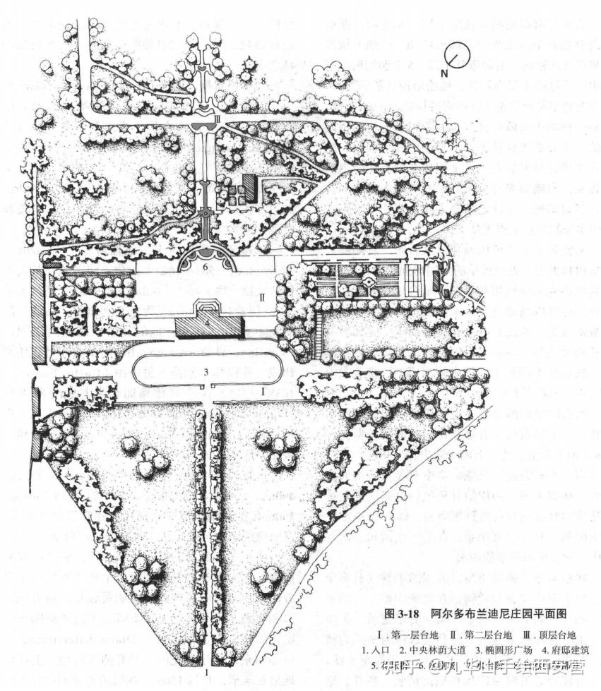 考研黨請問要怎麼才能很有效的把中國園林史和西方園林上重要的圖給背