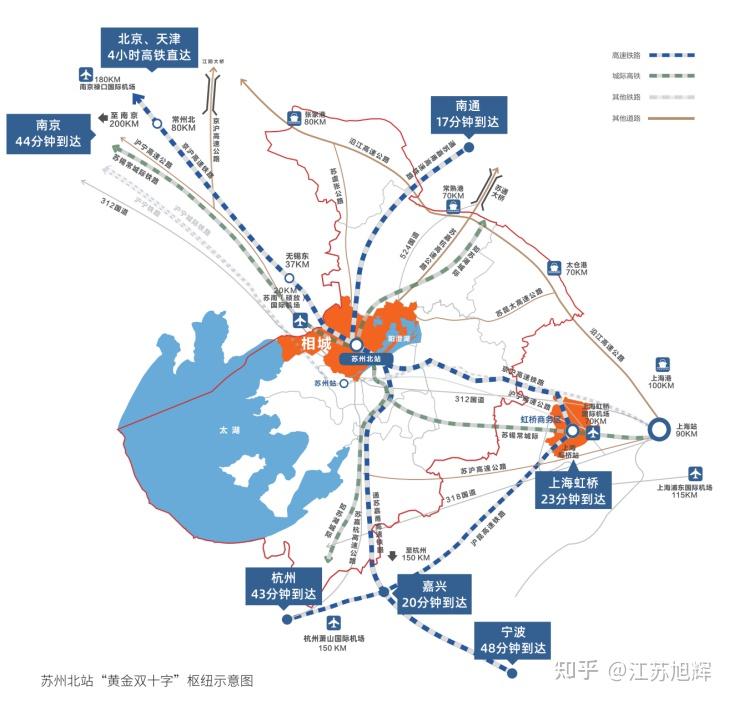 一座城市的一致选择丨高铁新城,春和万象 - 知乎