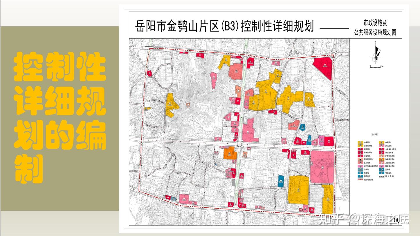 總體規劃控制性詳細規劃修建性詳細規劃編制過程二