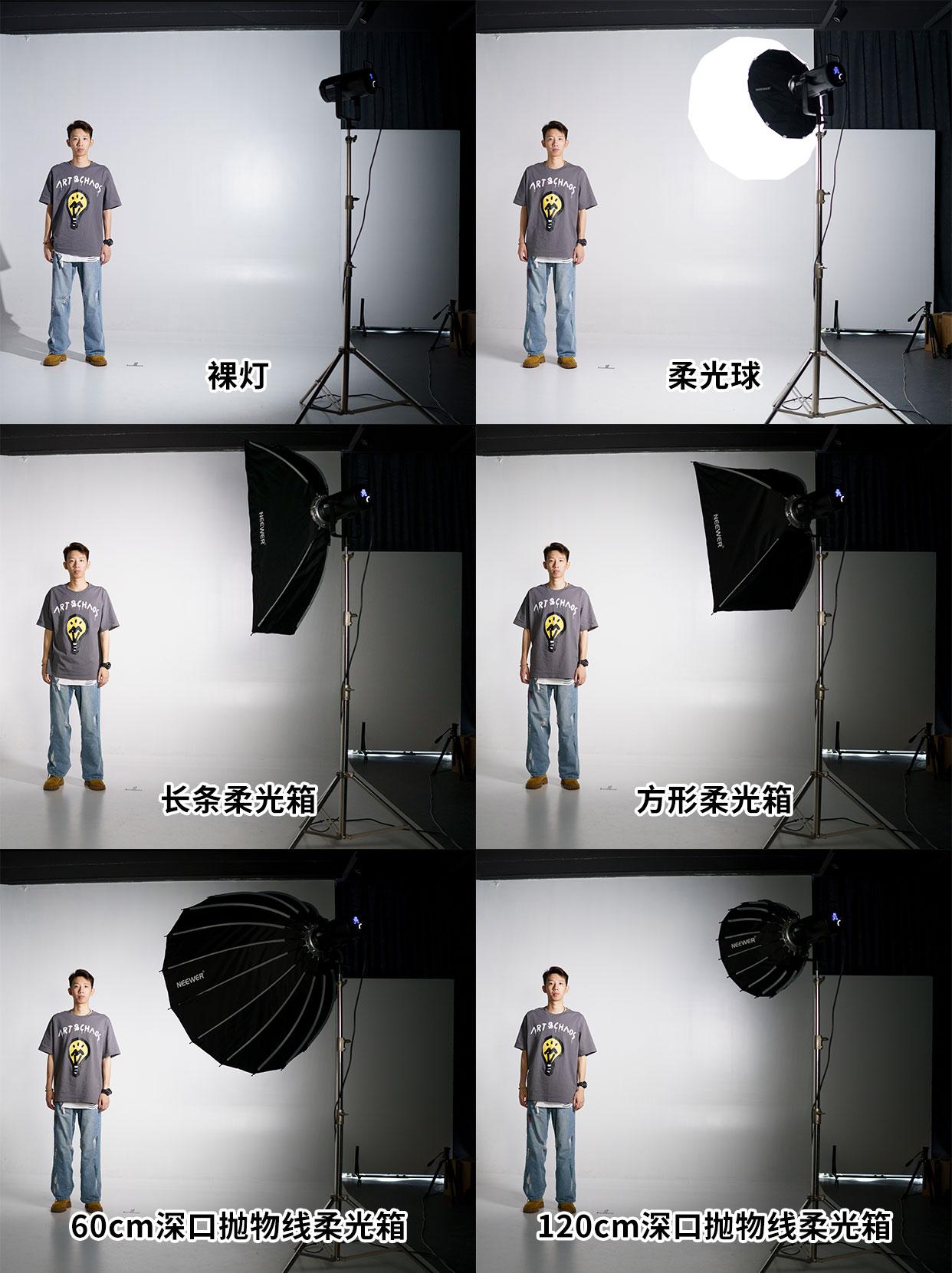 15分钟看懂柔光附件怎么选!摄影直播布光 - 知乎