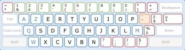 Clavier Français