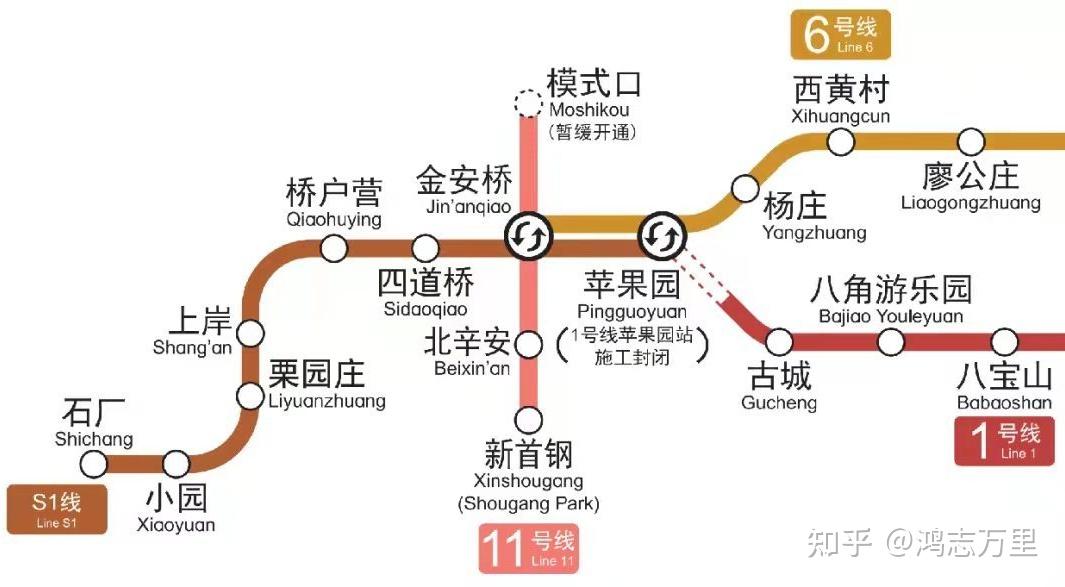 北京地铁 16 号线南段全线轨通,该地铁的运行将对居民的出行带来哪些