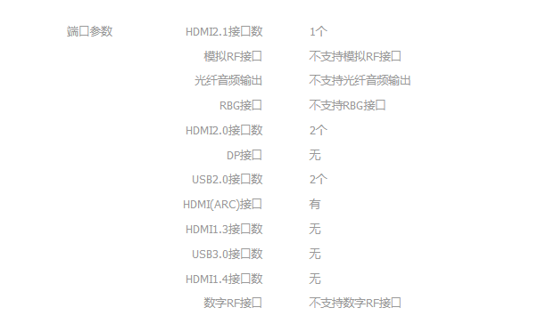 如何看待红米新出的86寸电视值得买吗