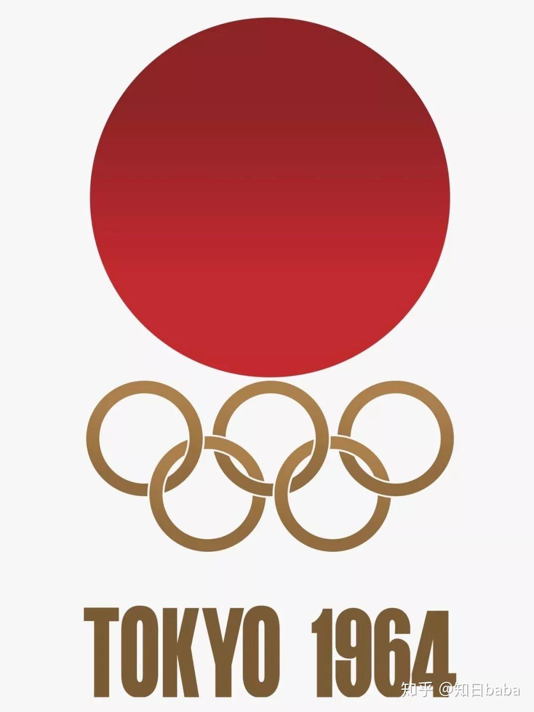 从1940年—2020年  命运多舛的东京奥运会