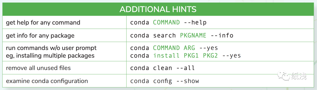Python 管理 —— Conda - 知乎