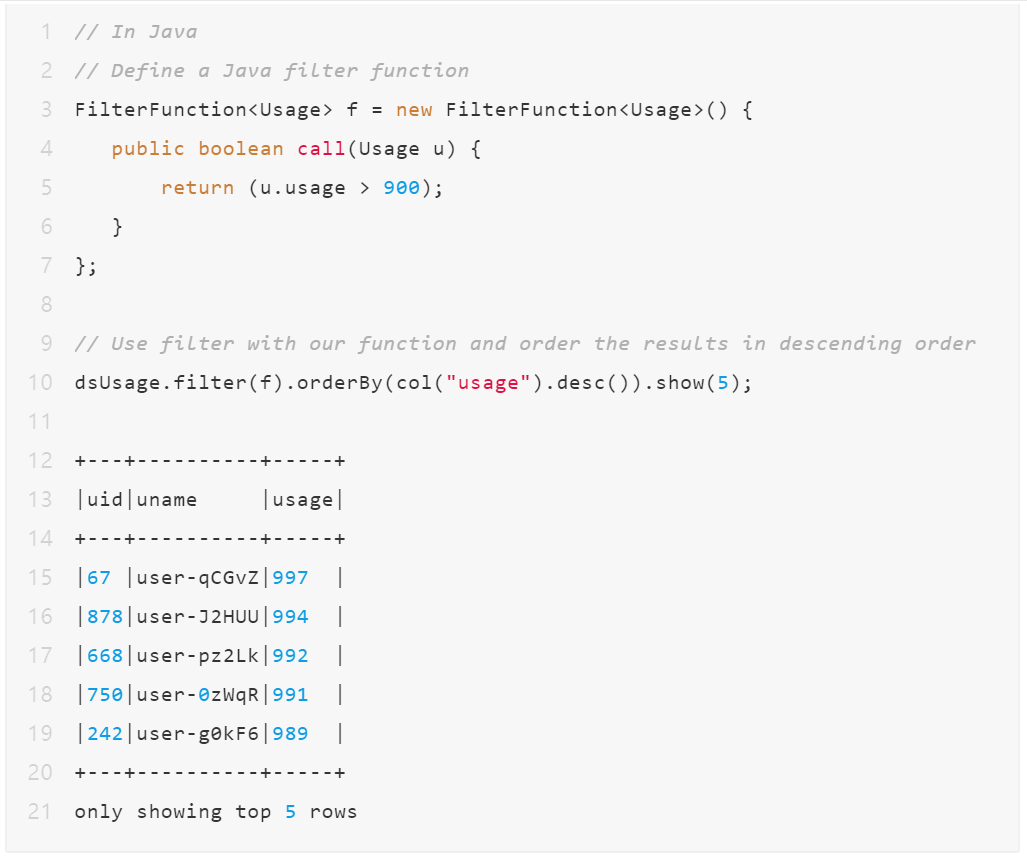 Spark从入门到精通（07）：Spark SQL和DataSet - 知乎