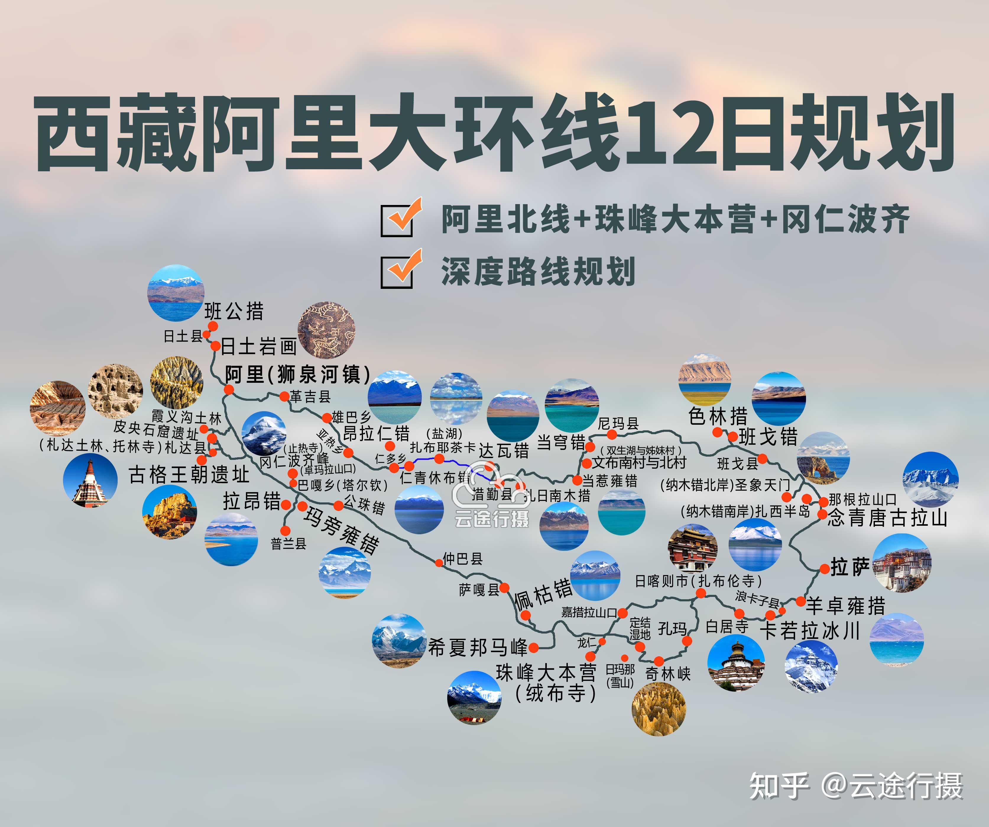 阿里大北线线路图图片