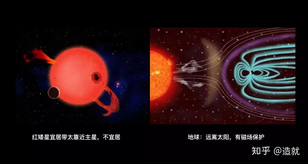 火星在宜居带吗 v2-838a32ed27ab5a2bc19d98bd1886f444_r.jpg