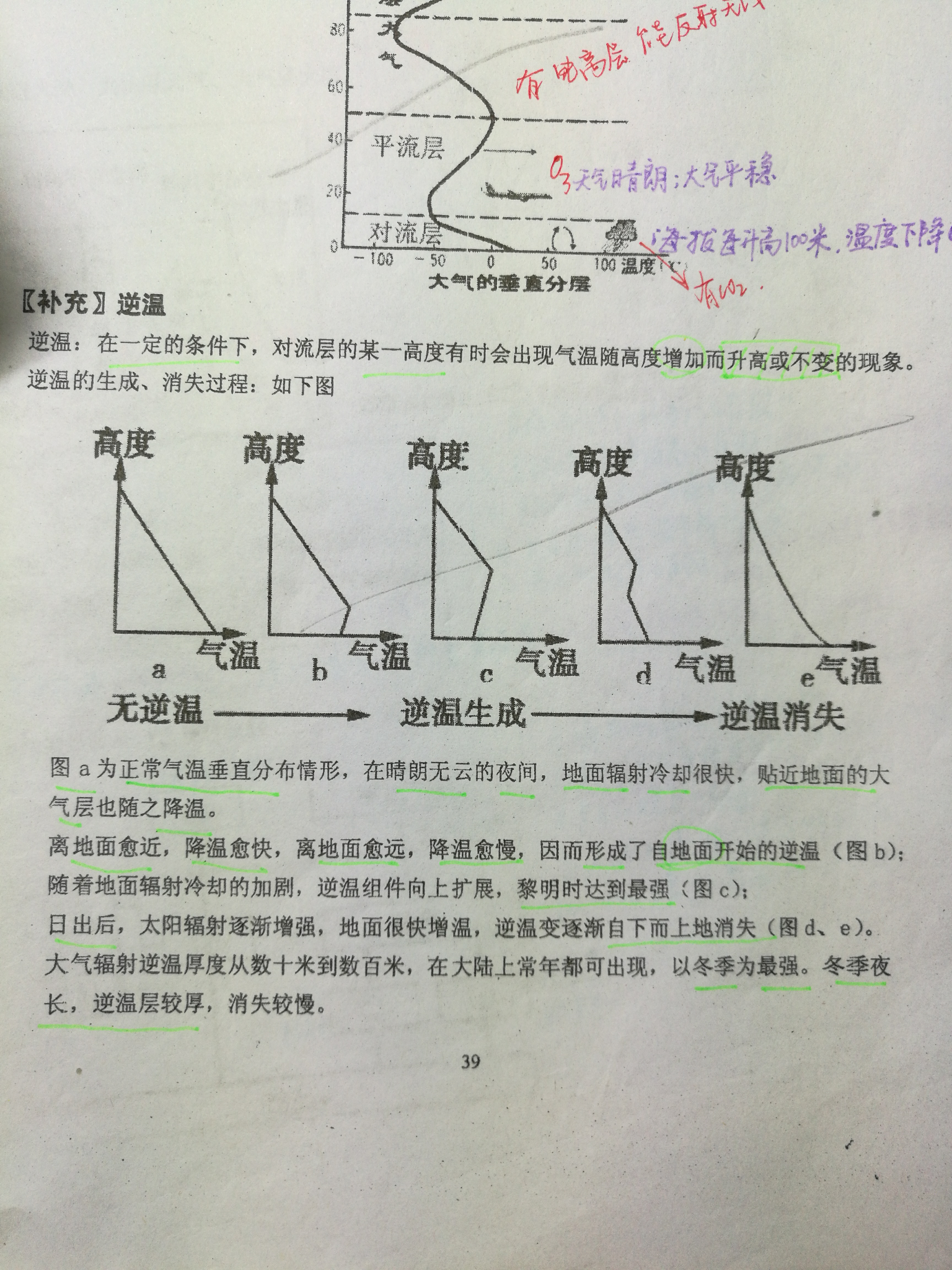 辐射逆温的生消过程图图片