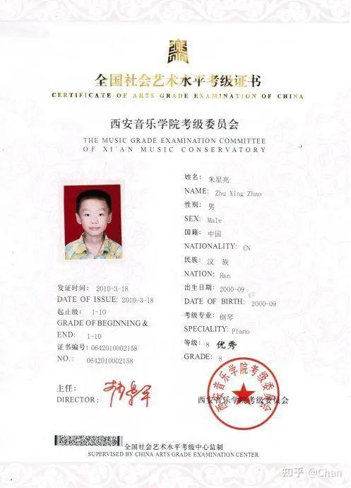 钢琴,声乐,舞蹈八级证书如果你将来想考幼师编制,那么这些技能类的