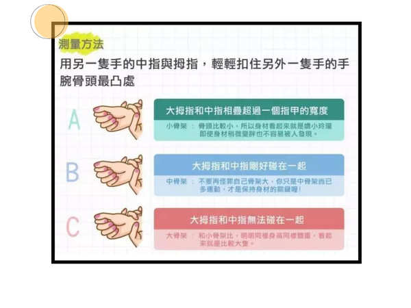 大骨架 圆身最难穿衣 除了胖瘦你更应该关心骨架穿搭 知乎