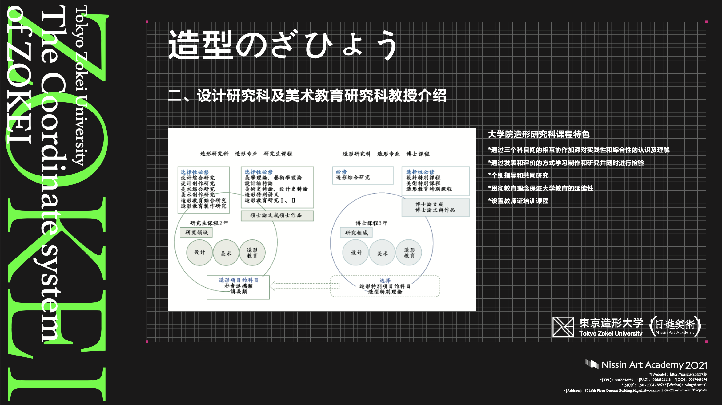 日進live20丨東京造型大學大學院全面解析合格經驗直播丨造型的座標