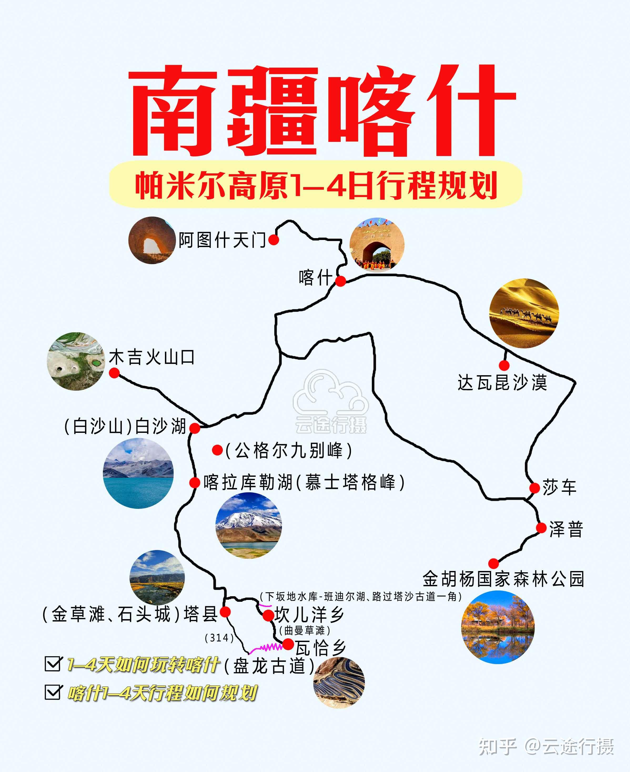 新疆喀什旅游攻略必玩的景点 (新疆喀什旅游攻略详细)