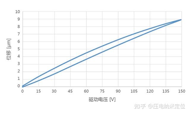 h019系列壓電光纖移相器