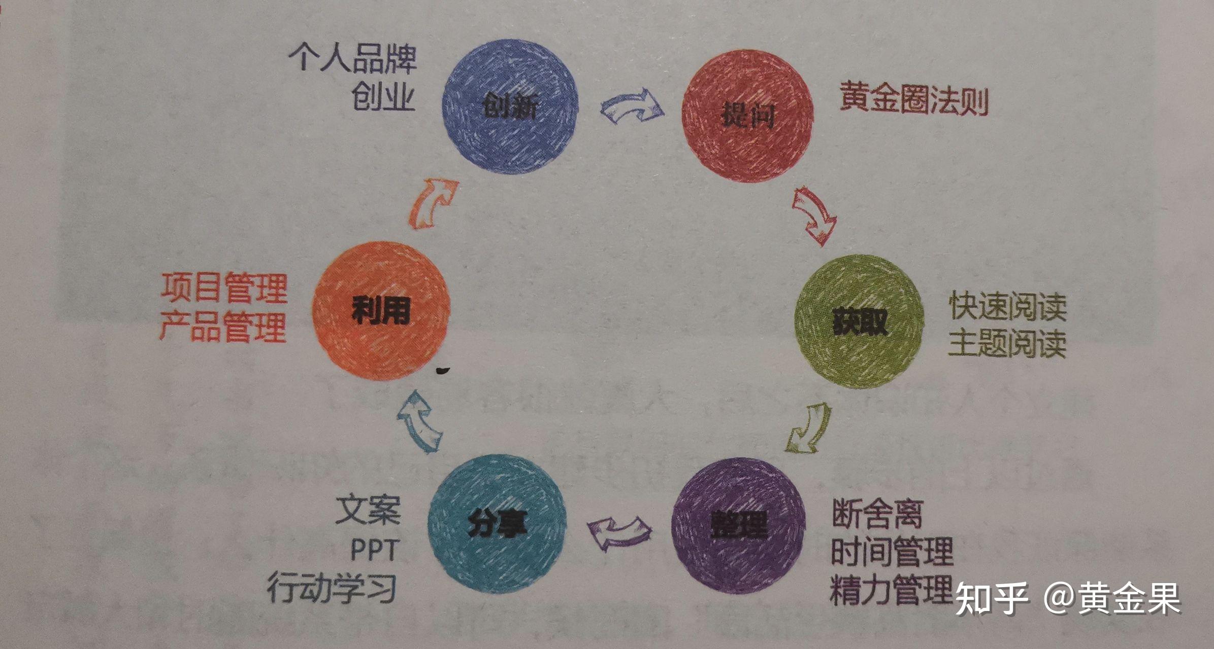 whether和whether or not有何区别 百度知道
