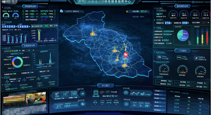 能源互联网时代下电力大数据可视化平台的应用