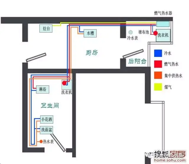 什么是脉冲?-什么是脉冲响应