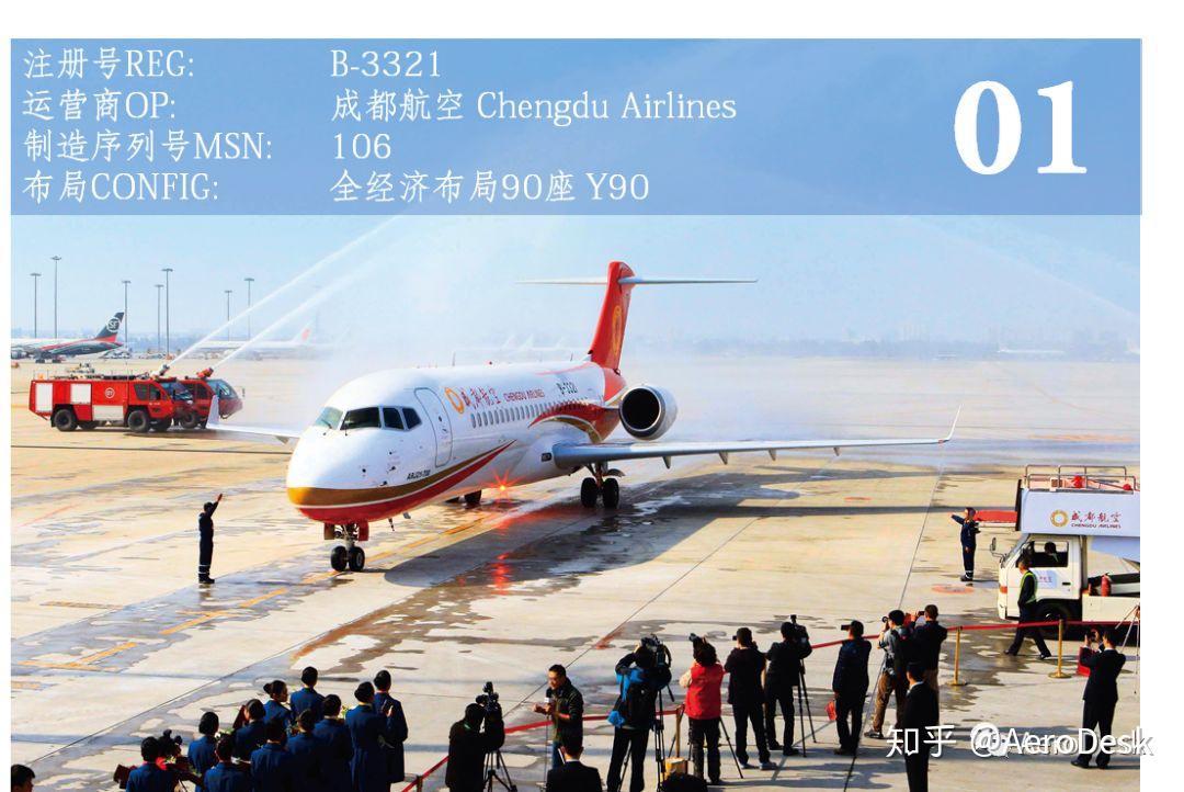 arj21飞机交付情况汇总 delivery overview