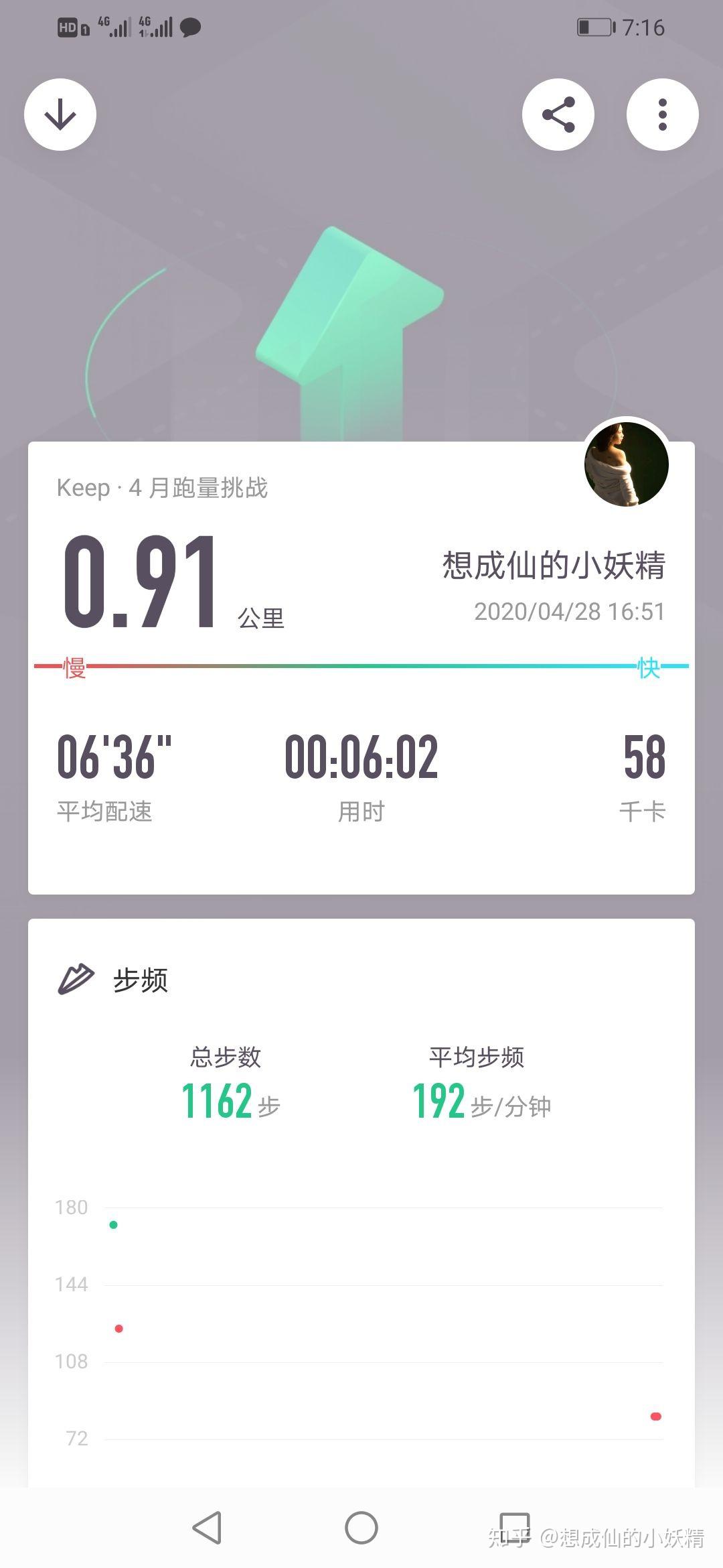 大家有没有keep生成的跑步截图? - 知乎