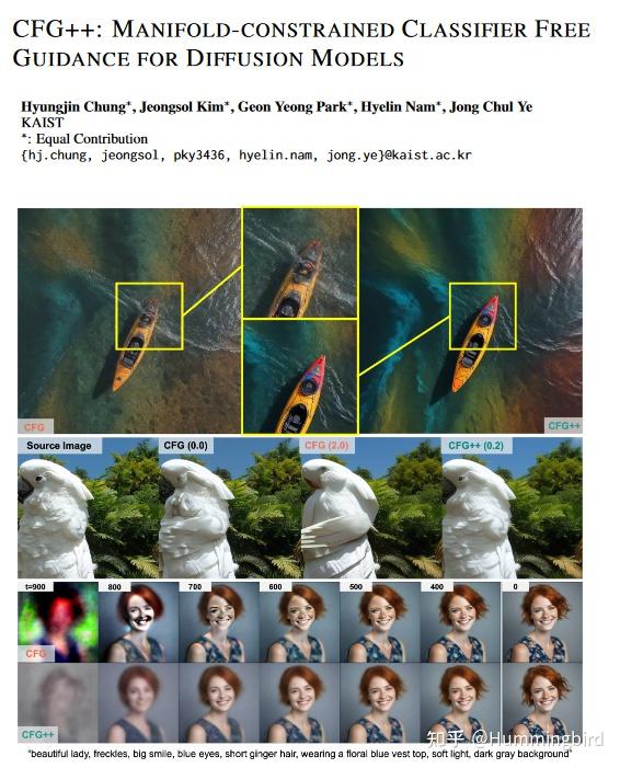 论文讲解（19）：CFG++: MANIFOLD-CONSTRAINED CLASSIFIER FREE GUIDANCE FOR ...