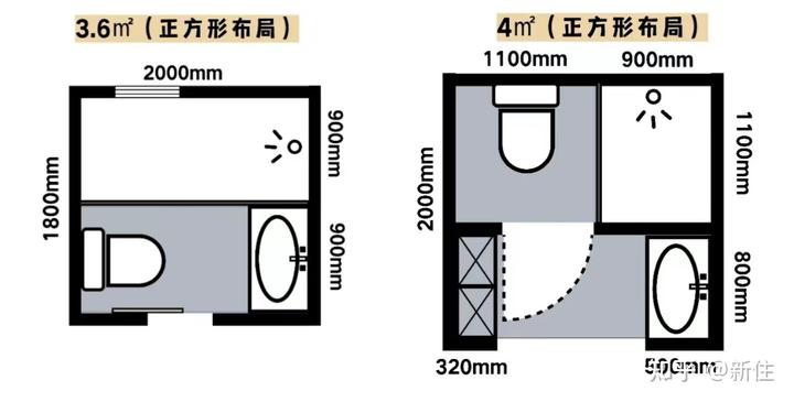 中国式卫生间，有哪些共同的痛点？