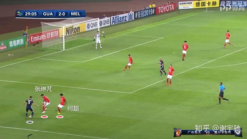 2019 赛季亚冠小组赛塔利斯卡梅开恒大 4:0 轻