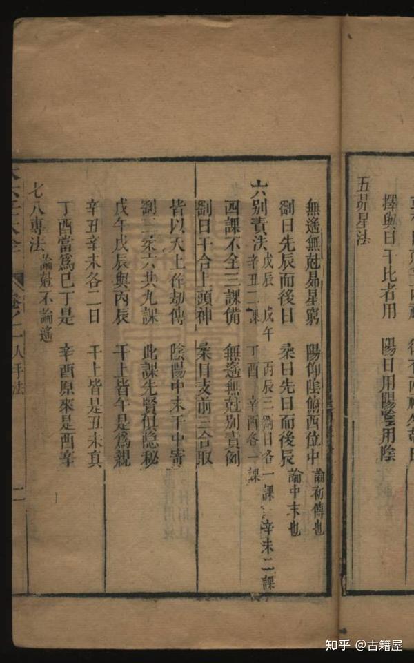 六壬古籍《秘藏大六壬善本大全》 - 知乎