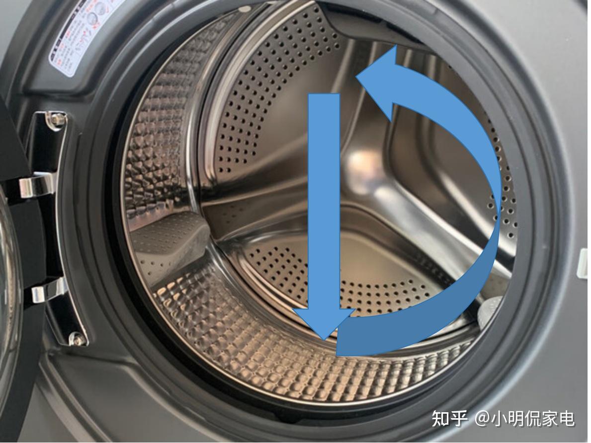 滚筒洗衣机选购攻略:核心参数拆解+避坑指南,附三十款热门型号对比 - 知乎