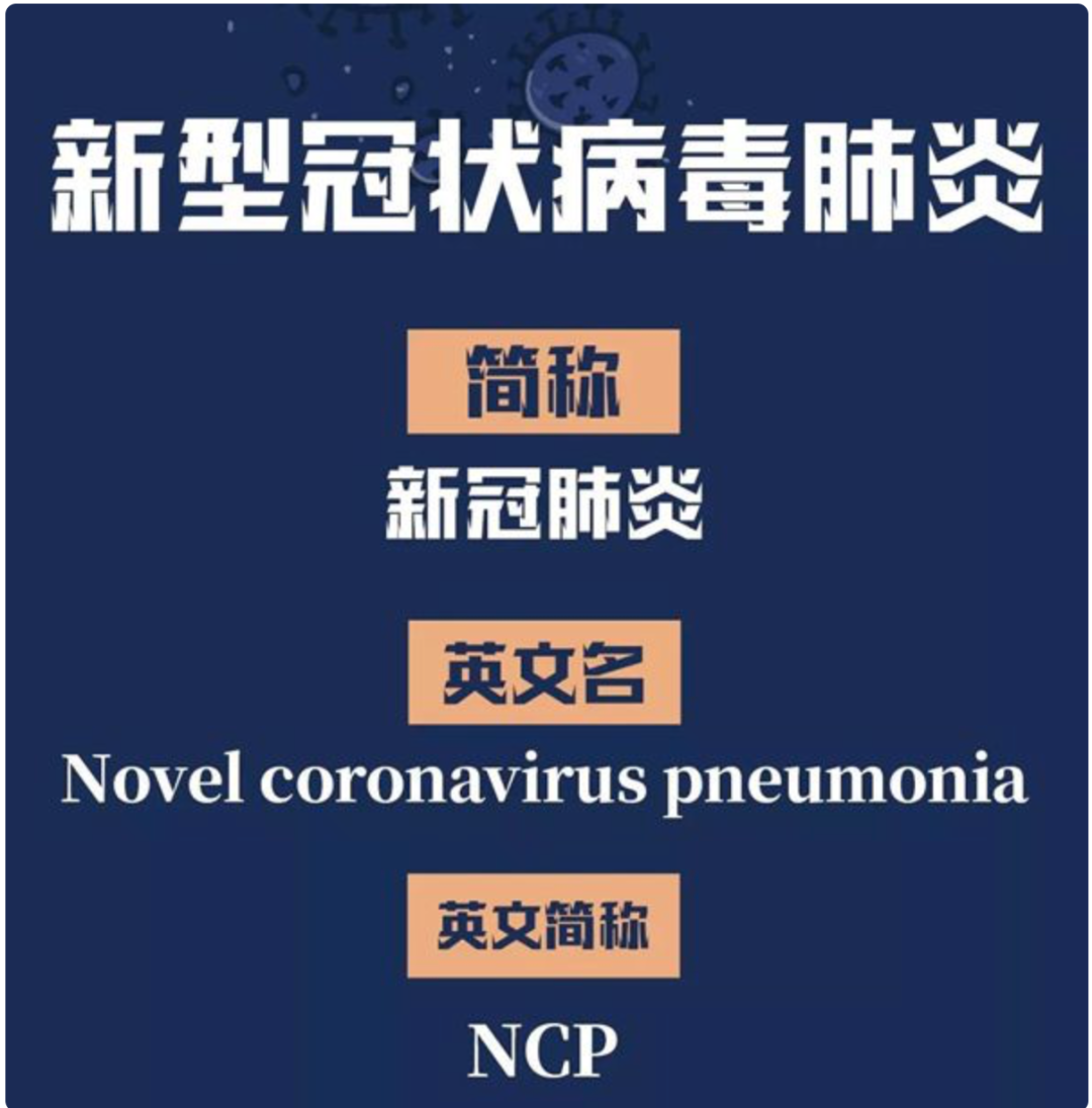 part 1 新冠病毒英文咋说?