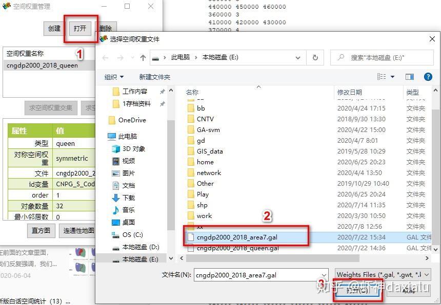 新版白話空間統計19空間關係對莫蘭指數的影響