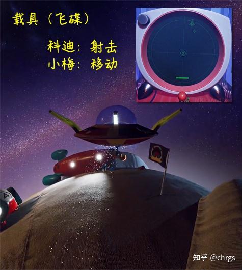 双人成行每关小游戏(双人成行关卡大全(《双人成行》关卡设计元素整理))  第145张