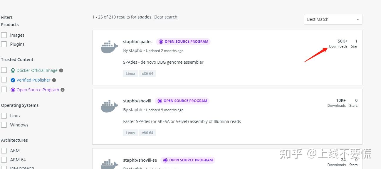 第二弹 使用Spades进行基因组装 程序猿帮老婆做生信分析 知乎