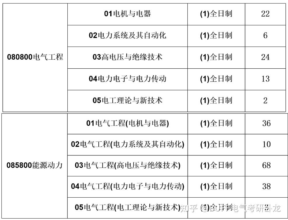 長沙理工大學就業(yè)網(wǎng)站_長沙理工大學就業(yè)信息網(wǎng)_長沙理工大學就業(yè)處