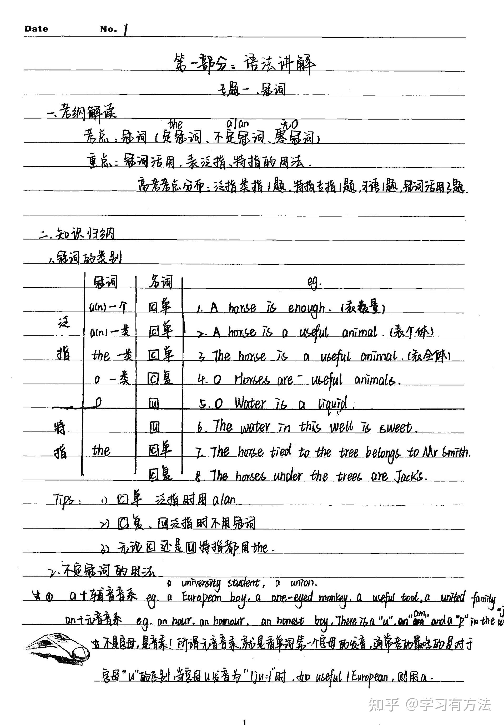 高考英语学霸笔记