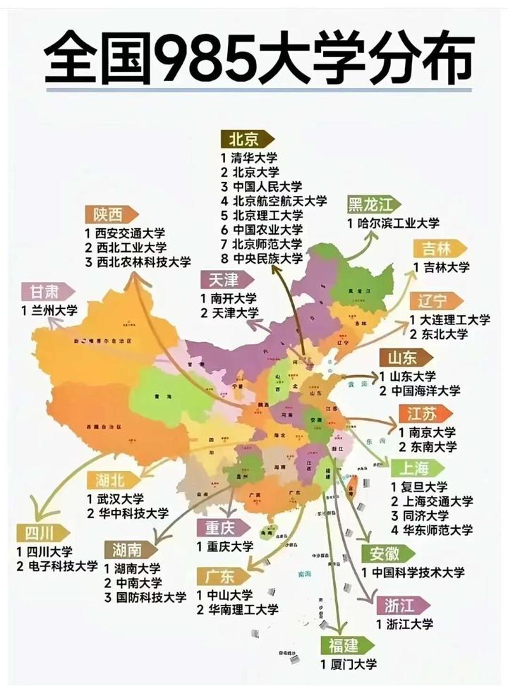 全国985、211、双一流大学分布地图:所有985都是211和双一流 所有211都是双一流 - 知乎