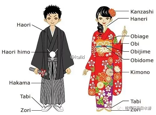 现代日本人穿的和服是否经过了改良 短知乎
