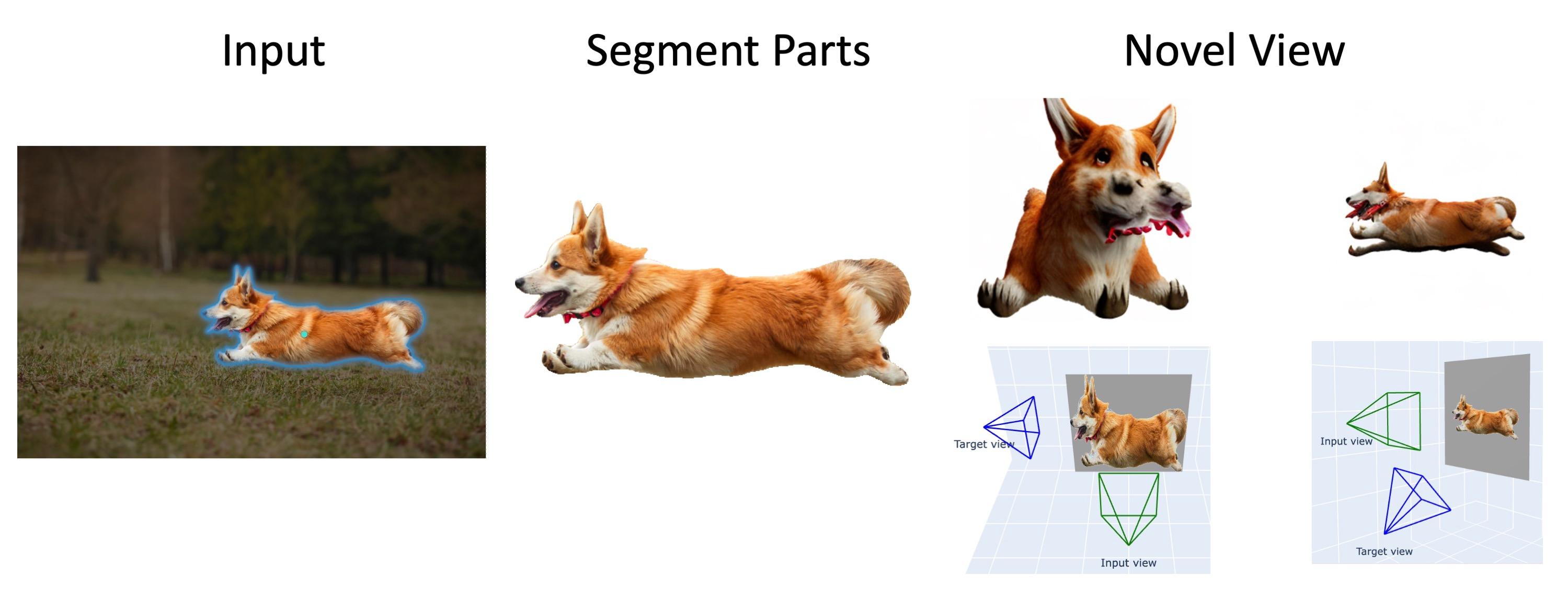 Anything 3D in The Wild 3D anything-3d-in-the-wild-3d
