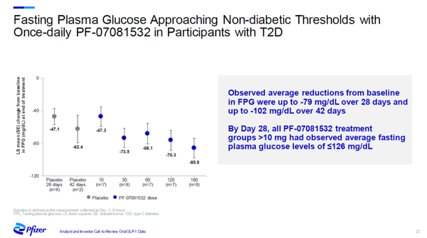 Henry VIII, the Brain, and the Obesity | Dr Terry Simpson
