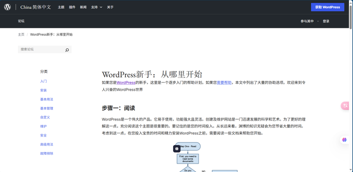 宝塔部署 WordPress 太繁琐 那就用 Websoft9 一键部署 WordPress - 知乎