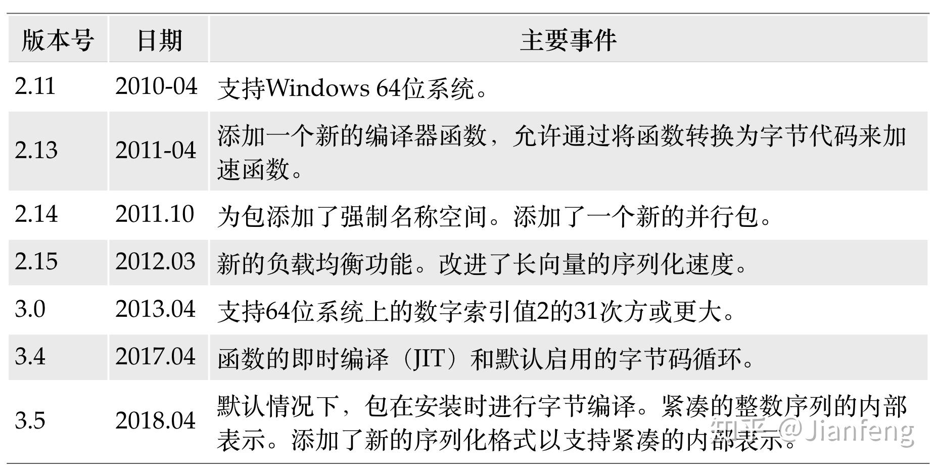 目前最火的rpg手游推荐-2024rpg手游排行榜前十 (目前最火的热播剧)