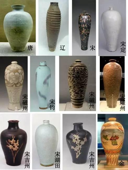 历代梅瓶器型对比：一看就明白- 知乎