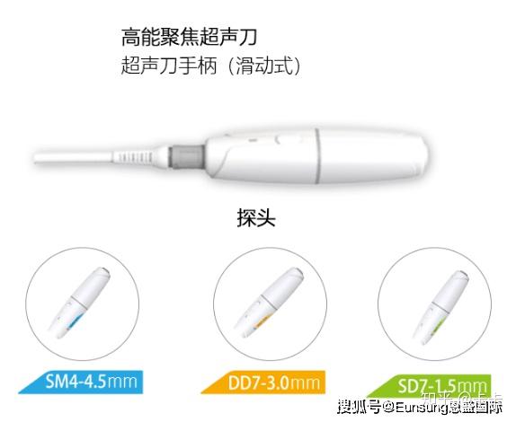 超声刀是什么原理? - 知乎