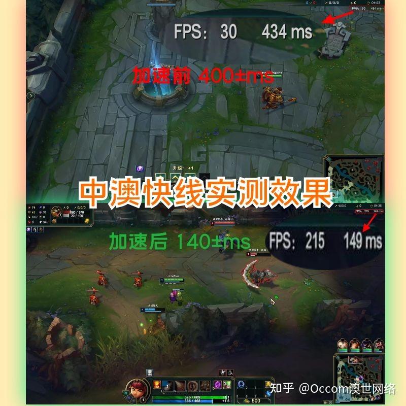 国内访问国外服务器加速_用国内服务器给国外网站加速