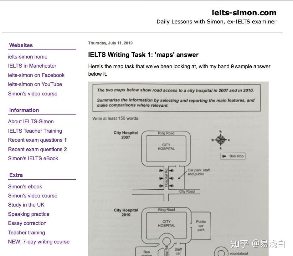 Simon Layout 《Simon 雅思资料合集》.zip(含eBook,高分范文,课程视频)