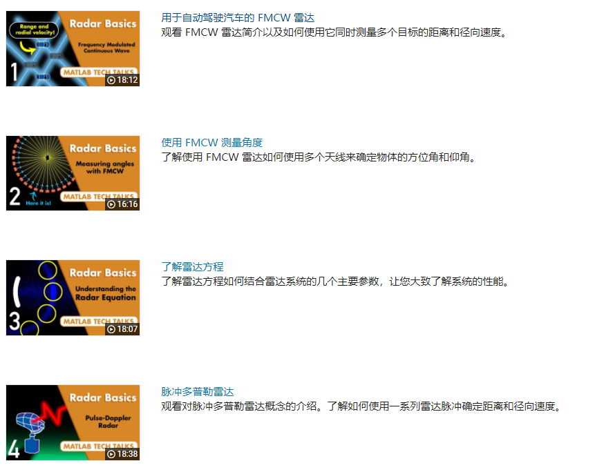 MATLAB提供的雷达工具箱（Radar Toolbox） 用于快速设计、仿真和测试多功能雷达系统 知乎
